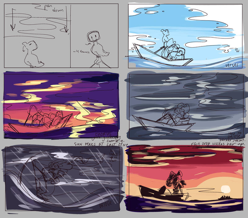 Storyboards for Albatross; includes the storm scene shown above Storyboards for Albatross; includes the storm scene shown above