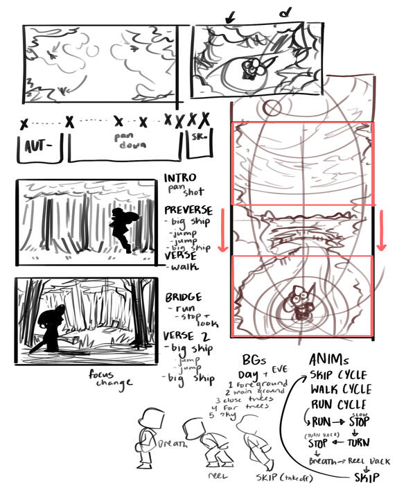 Plans for "Skipping into Autumn", mostly notes on panning and timing for scenes. Plans for "Skipping into Autumn", mostly notes on panning and timing for scenes.